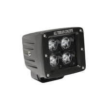 EE SERIES Pods